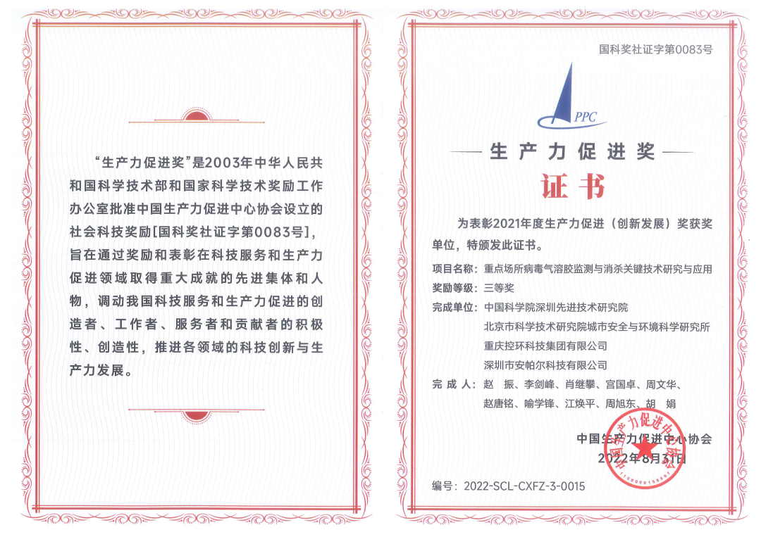 2022年生產(chǎn)力促進獎 2022年生產(chǎn)力促進獎